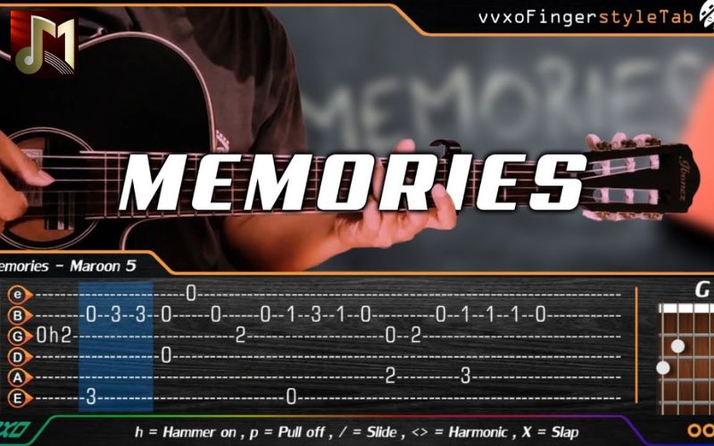 'Memory' là một trong những ballad nổi tiếng nhất từ vở nhạc kịch Cats của Andrew Lloyd Webber